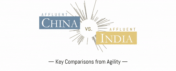 NEWSLETTER Chinese vs. Indian Wealthy Consumers: Comparisons from Agility