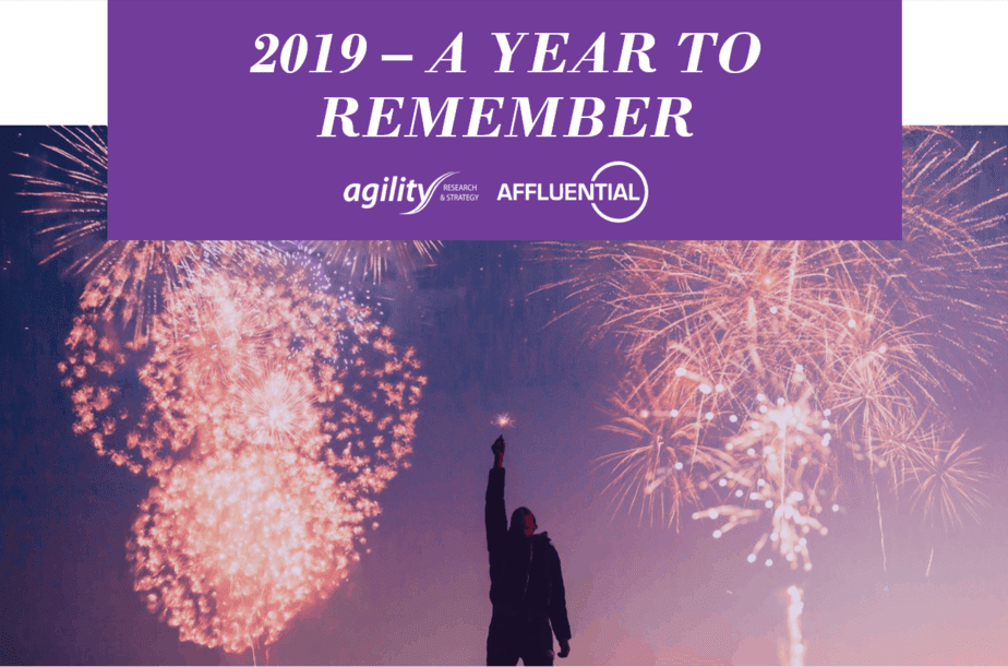 NEWSLETTER 2019 – A YEAR TO REMEMBER