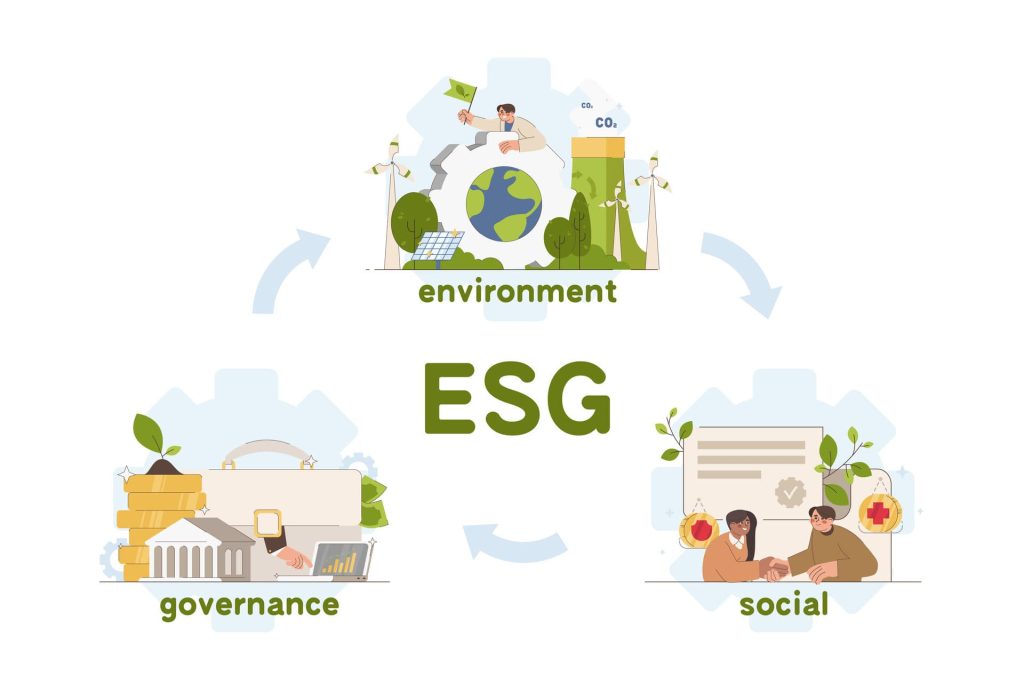 esg-investment-cycle-research